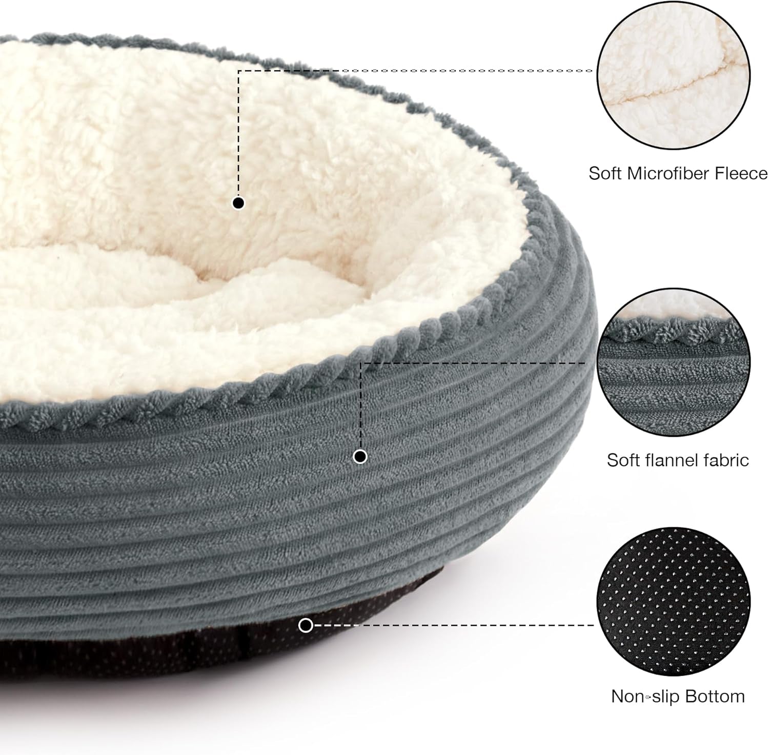 round Donut Cat and Dog Cushion Bed, 20In Pet Bed for Cats or Small Dogs, Anti-Slip Water-Resistant Bottom, Super Soft Durable Fabric Pet Beds, Washable Cat Dog Bed Stripe Bluish Grey